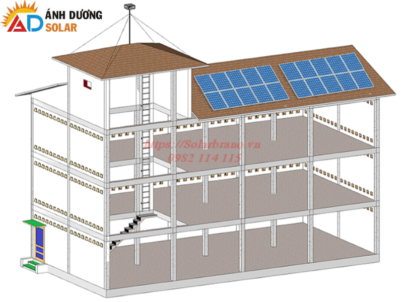 mo-hinh-nuoi-yen-va-nang-luong-mat-troi-1