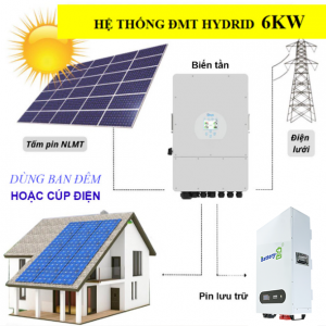 goi-dien-mat-troi-6-3-kwp-luu-tru-15-kwh