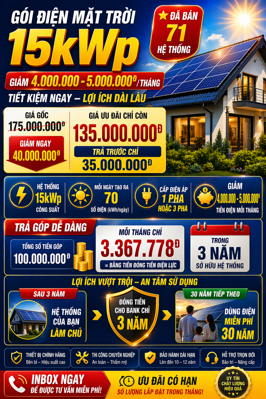 goi-dien-mat-troi-15kwp-tra-gop