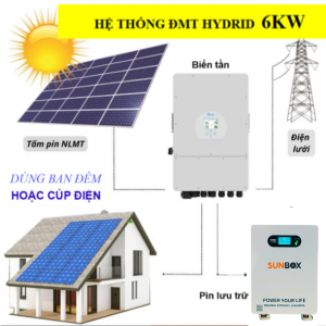 goi-dien-mat-troi-6-3-kwp-luu-tru-15-kwh