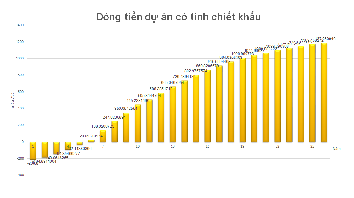 goi-dien-mat-troi-he-60-kwp-4