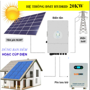 goi-dien-mat-troi-20kwp-luu-tru-30kwh-2