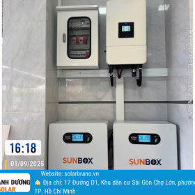 dien-mat-troi-gia-dinh-2