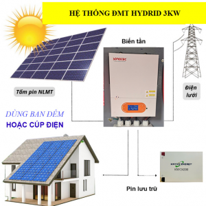 goi-dien-mat-troi-3-24kwp-luu-tru-5-12kwh