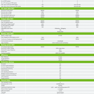 Growatt-SPM-10000TL-HU