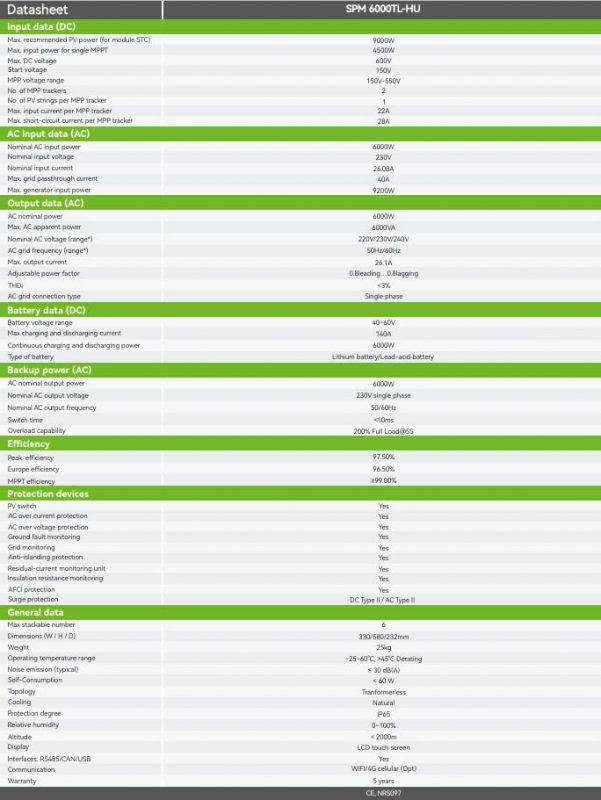 Growatt-SPM-6000TL-HU