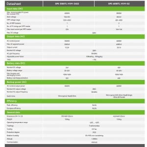 growatt-SPE-6000TL-HVM-G2