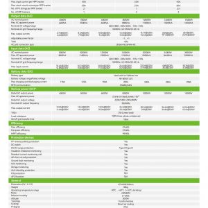 growatt-wit-10k-hu