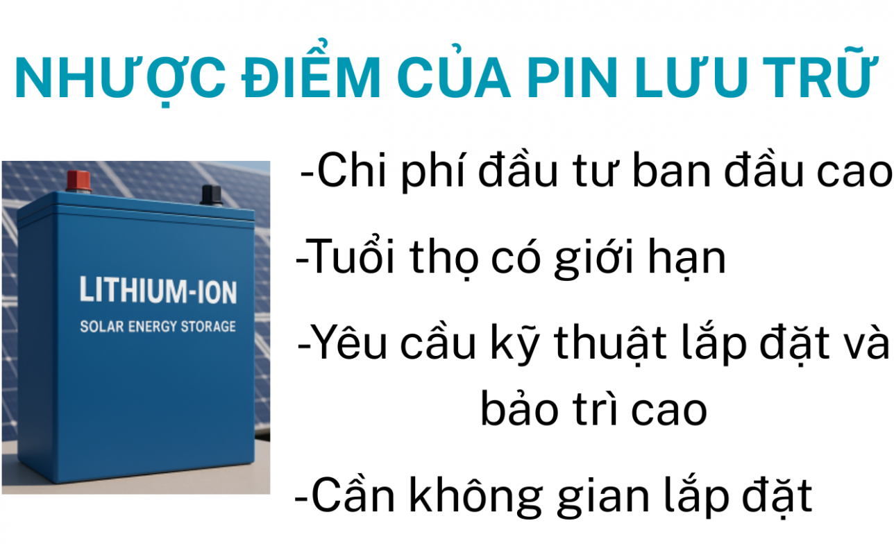 uu-nhuoc-diem-cua-pin-luu-tru-2