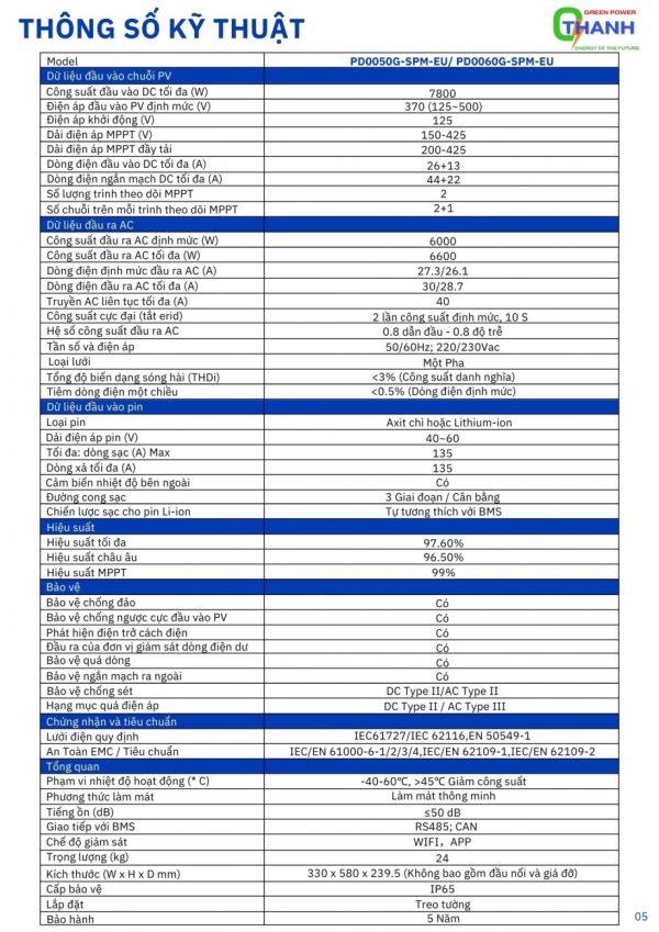 inverter-power-master-6kw-zxb01-spm-602g-eu