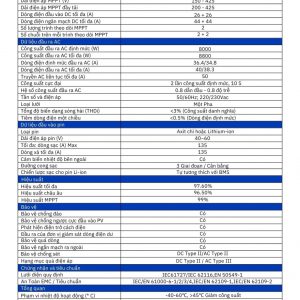 power-master-8kw-zxb01-spm-802-geu