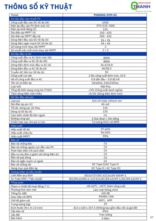 power-master-8kw-zxb01-spm-802-geu