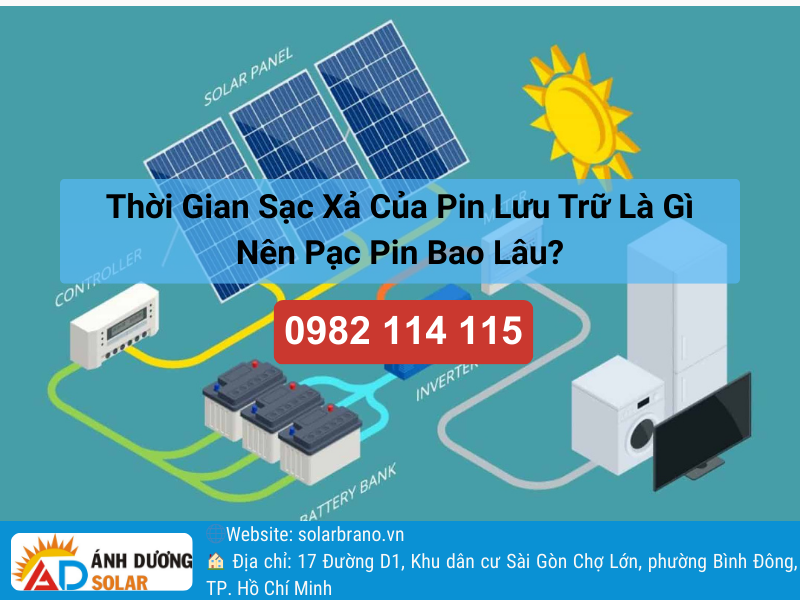 thoi-gian-sac-xa-cua-pin-luu-tru-banner