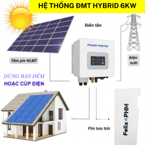goi-dien-mat-troi-6-5kwp-luu-tru-7-5kwh