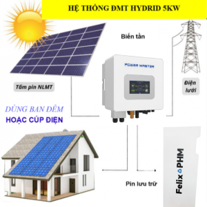 goi-dien-mat-troi-5-3kwp-luu-tru-7-5kwh