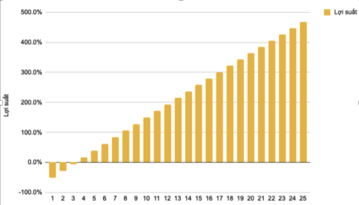 goi-dien-mat-troi-5kwp-luu-tru-7-6kwh-1