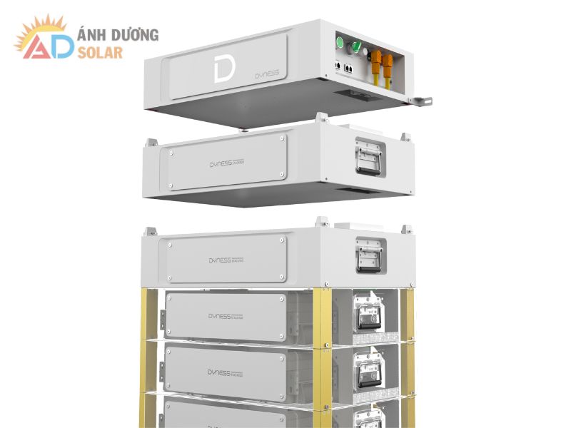 xu-huong-phat-trien-pin-luu-tru-ap-cao-3