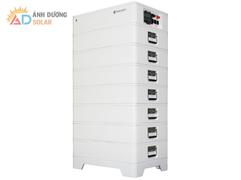 xu-huong-phat-trien-pin-luu-tru-ap-cao