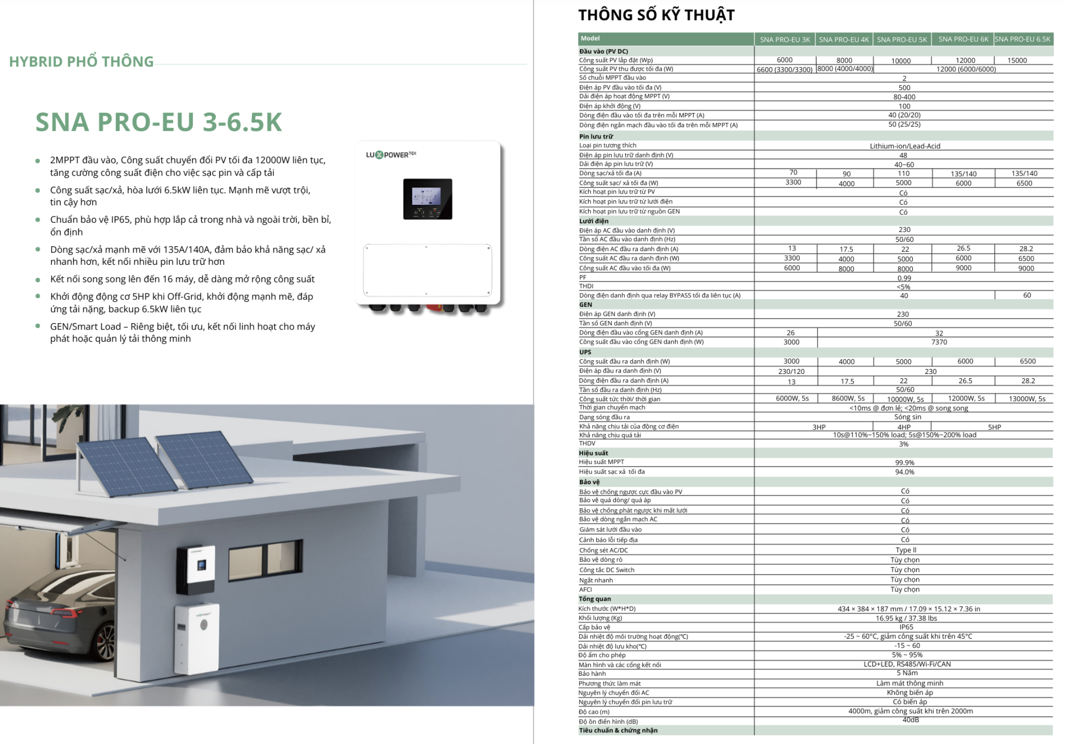 thong-so-ky-thuat-bien-tan-hybrid-luxpower-6kw
