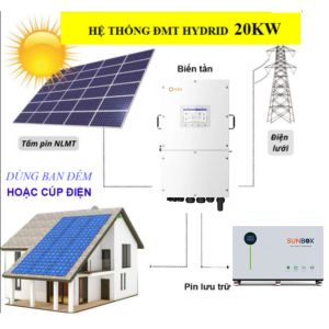 goi-dien-mat-troi-20kwp-luu-tru-20kwh